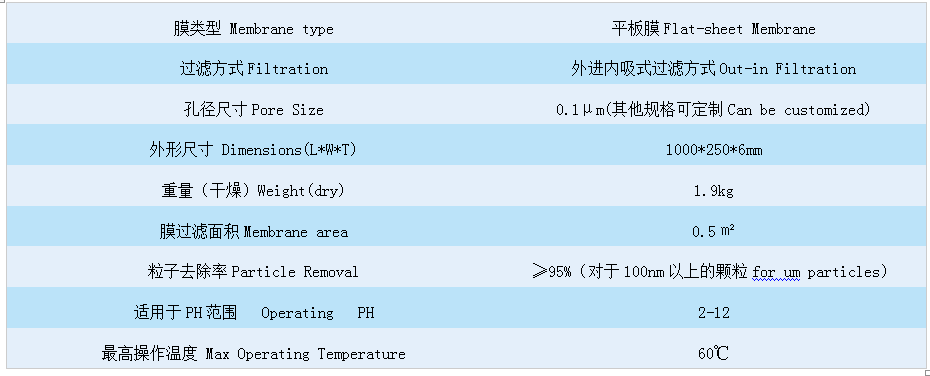 平板陶瓷膜