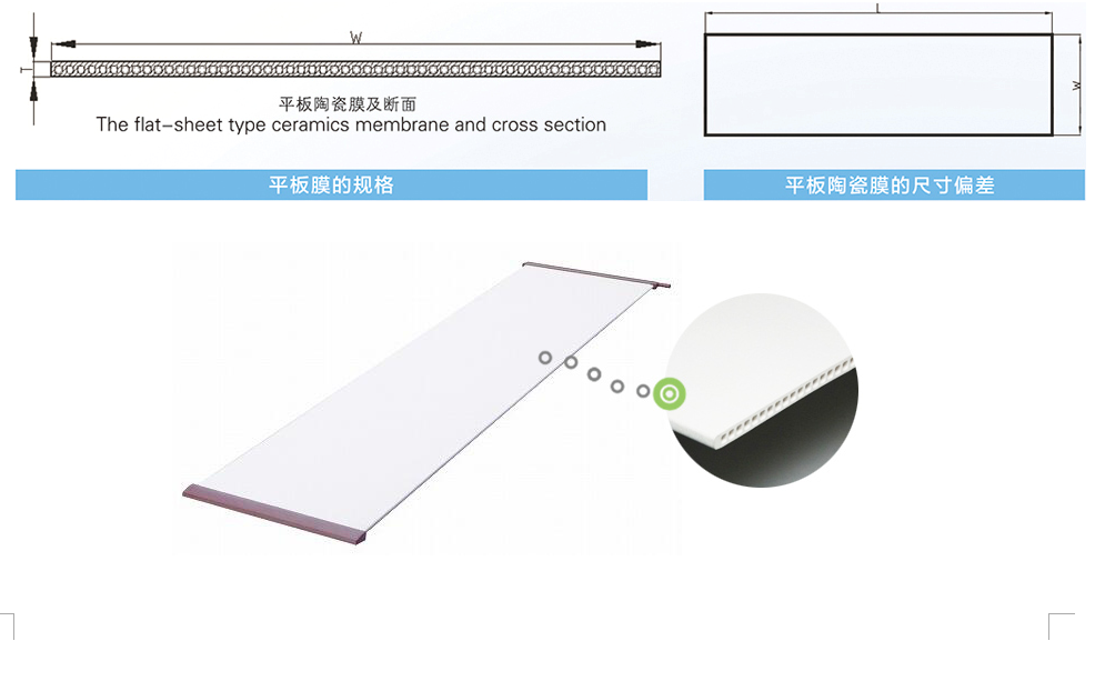 平板陶瓷膜
