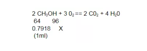 碳源、氮源、磷酸盐添加量计算方法