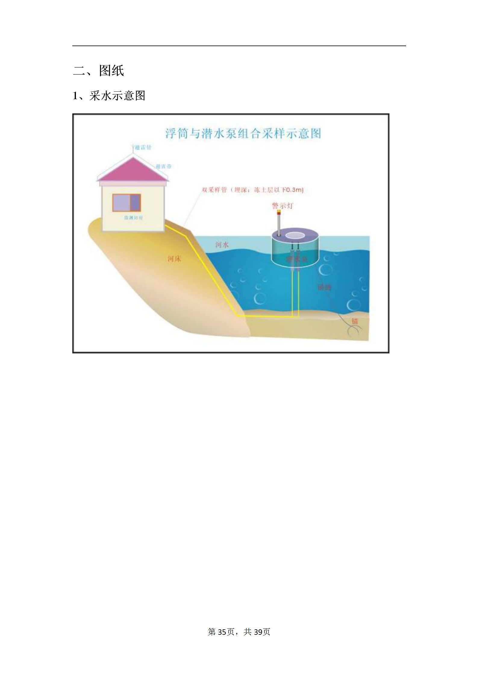 地表水水质在線(xiàn)监测系统