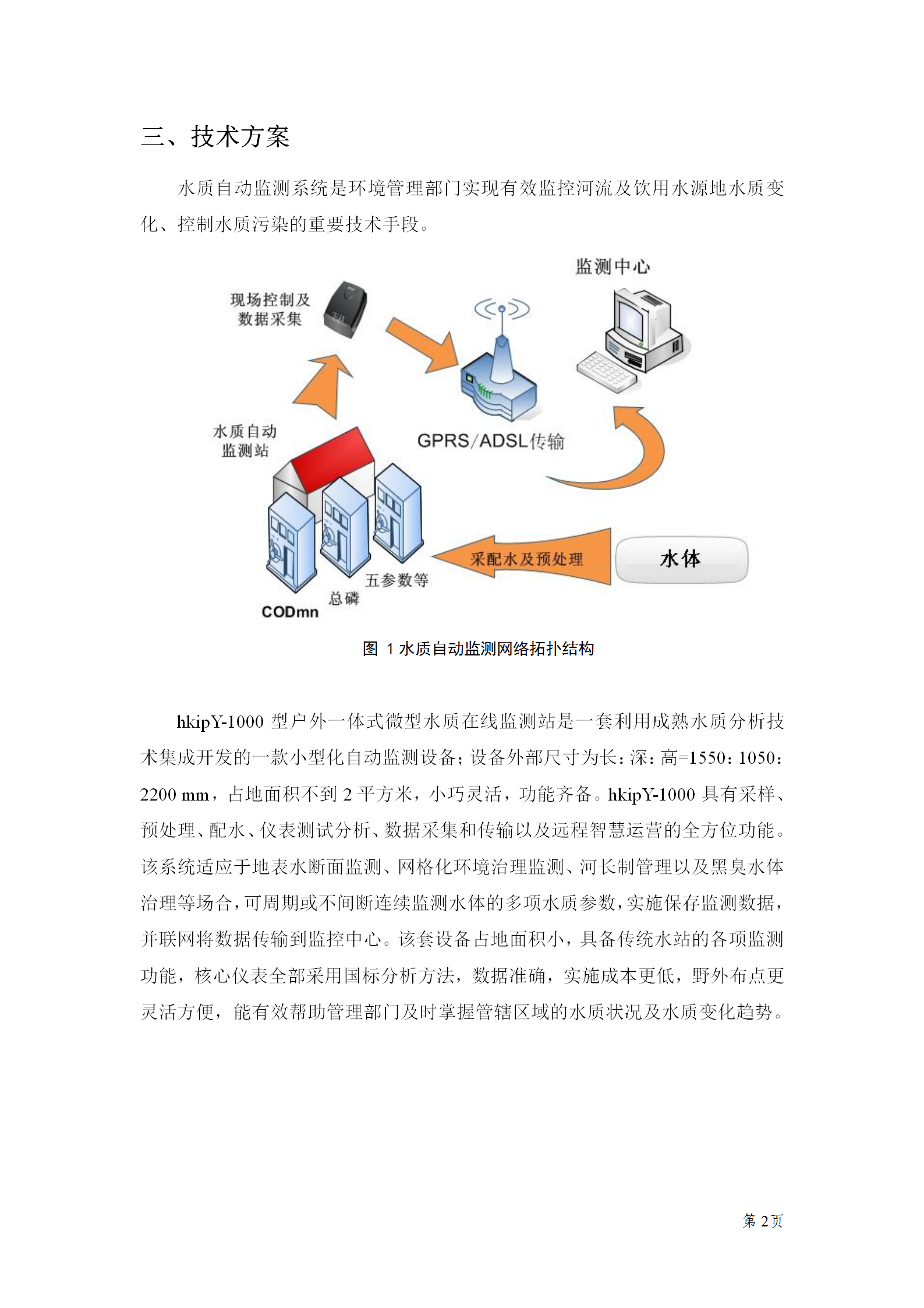 微型水站