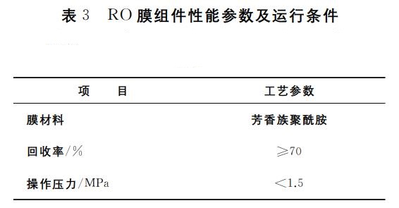 化工废水