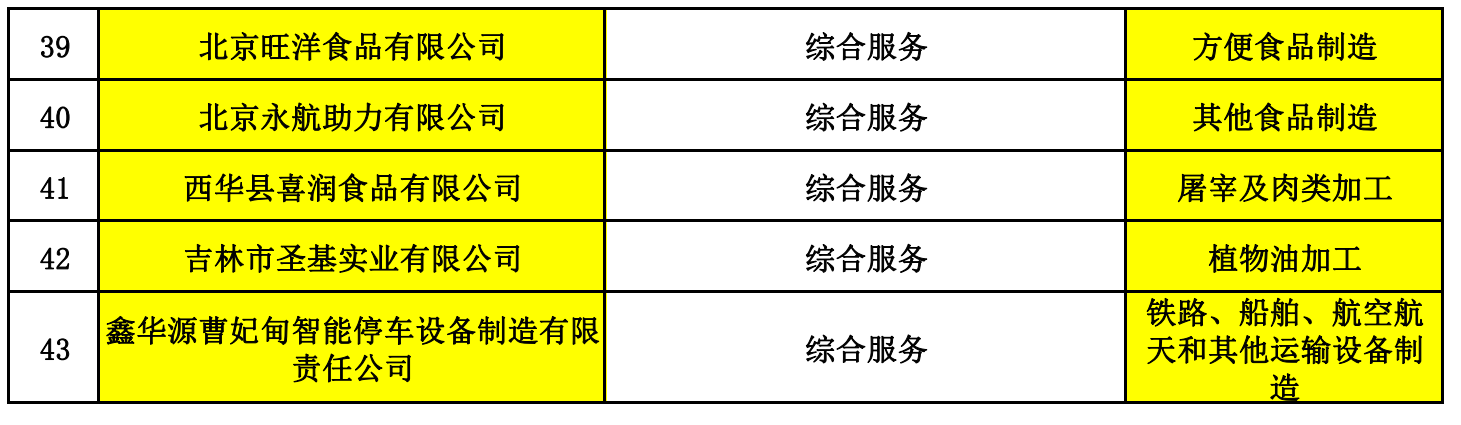 成功案例